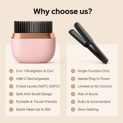 Sevouré Capsule Hair Straightener & Styler